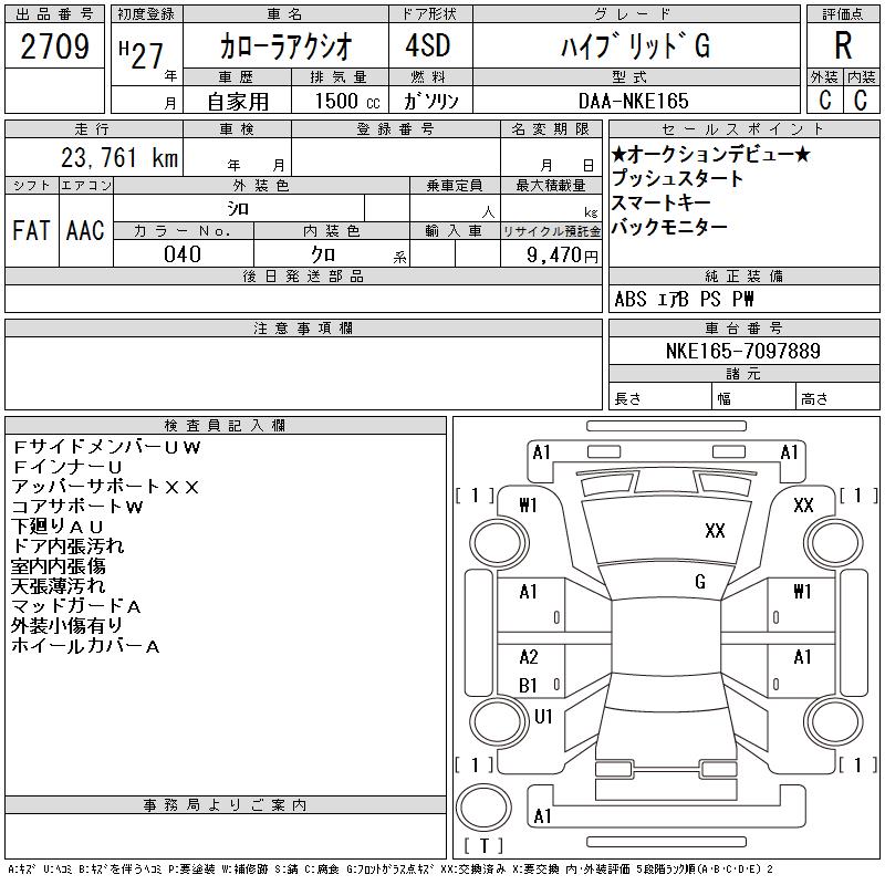 Japan Used Cars Korea Used Cars Used Cars Exporter Blauda