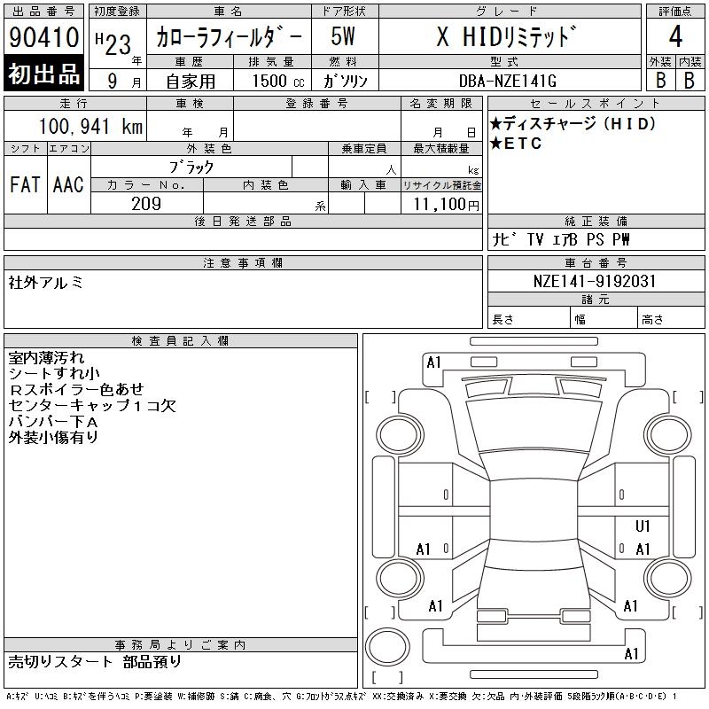 Japan Used Cars Korea Used Cars Used Cars Exporter Blauda