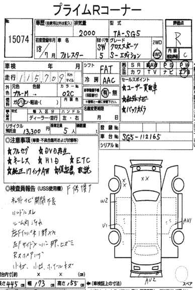 Japan Used Cars Korea Used Cars Used Cars Exporter Blauda