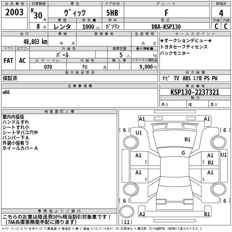 Japan Used Cars Korea Used Cars Used Cars Exporter Blauda