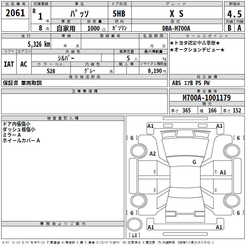 Japan Used Car Korea Usded Car Used Car Exporter Blauda